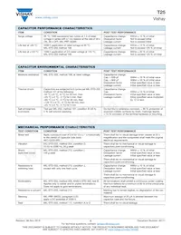 T25D226M050CSZ Datasheet Page 5