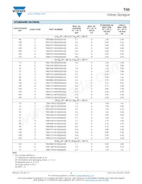 T86D106K035ESSL Datasheet Page 3