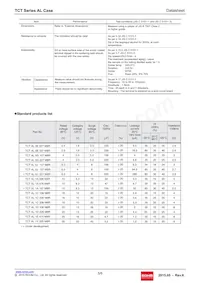TCTAL1A336M8R Datasheet Page 5
