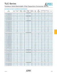 TLCR476M006XTA Datasheet Pagina 3