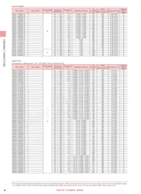 TVS042CG100JC-FW Datasheet Page 6