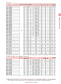 TVS042CG100JC-FW Datasheet Page 7