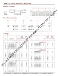 TXA685M050P1C Datenblatt Seite 2
