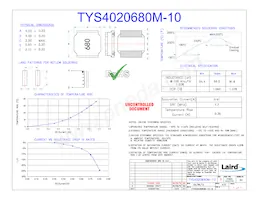 TYS4020680M-10 Copertura