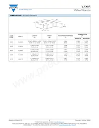 VJ1206H104JFAAT Datasheet Page 3
