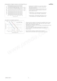 ZRB15XR61A106ME01D Datenblatt Seite 4