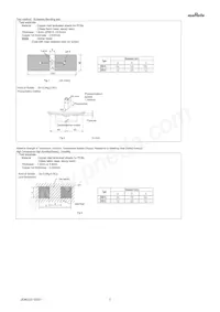 ZRB15XR61A106ME01D Datenblatt Seite 5