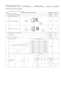 128240C FC BW-3 Datasheet Pagina 13