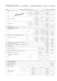 128240C FC BW-RGB Datenblatt Seite 15