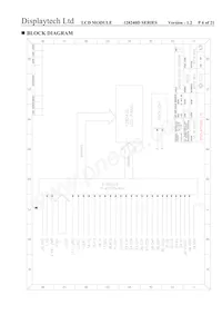 128240D FC BW-3 Datasheet Pagina 6