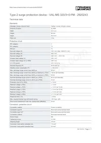 2920243 Datasheet Pagina 2