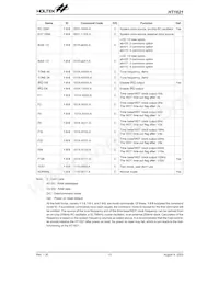 308010009 Datasheet Page 13