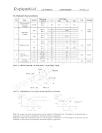 32128A FC BW-3 Datasheet Page 9