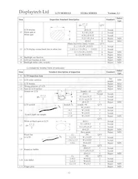 32128A FC BW-3 Datasheet Pagina 13
