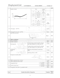 32128A FC BW-3數據表 頁面 15