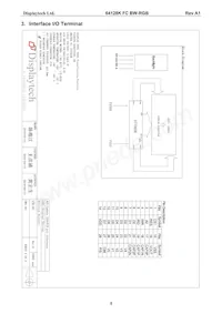 64128K FC BW-RGB Datasheet Page 6