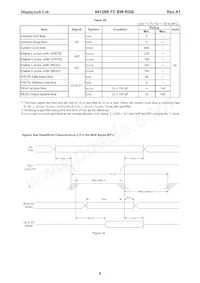 64128K FC BW-RGB Datenblatt Seite 10