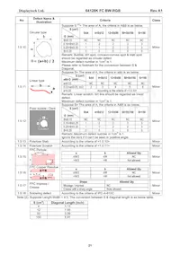 64128K FC BW-RGB Datasheet Page 22