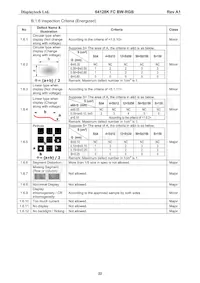64128K FC BW-RGB Datasheet Pagina 23
