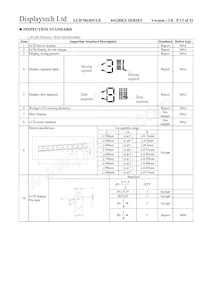 64128KX FC BW-3 Datasheet Page 13