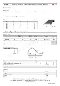 82553400 Datasheet Copertura