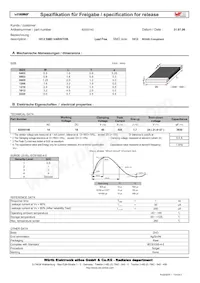 82555140 Datasheet Copertura