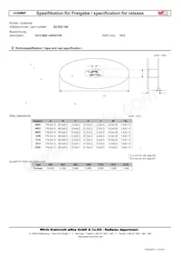 82555140 Datasheet Pagina 4