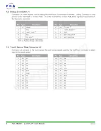 90-00003-A1 Datasheet Pagina 6