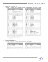 90-00003-A1 Datasheet Page 7