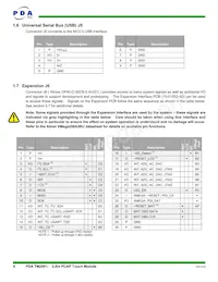 90-00003-A1 Datasheet Page 8