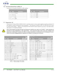 90-00003-A1 Datasheet Pagina 8