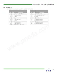 90-00003-A1 Datasheet Page 9