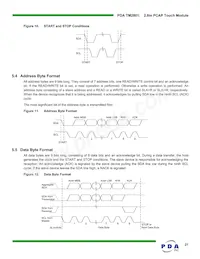 90-00003-A1 Datasheet Page 21