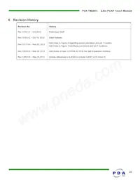 90-00003-A1 Datasheet Pagina 23