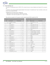 90-00035-A0 Datasheet Page 6