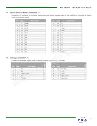 90-00035-A0 Datasheet Page 7