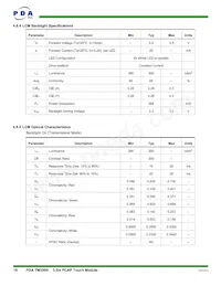 90-00035-A0 Datasheet Page 18