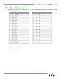 90-00123-A0 Datasheet Page 9