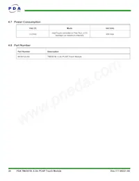 90-00123-A0 Datasheet Pagina 20