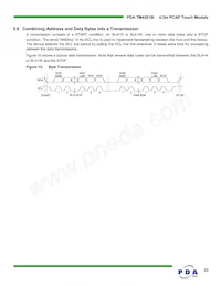 90-00123-A0 Datasheet Pagina 23