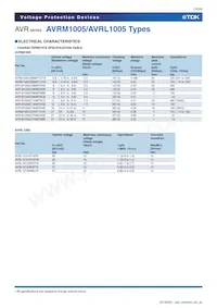 AVR-M14A2C240MT600N Datasheet Page 16