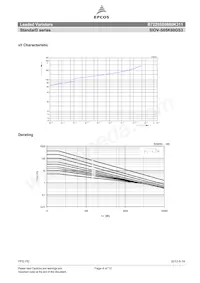 B72205S0600K311 Datasheet Pagina 4