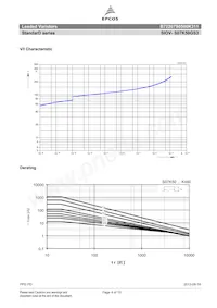 B72207S0500K311 Datasheet Pagina 4