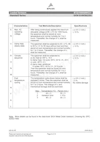 B72210S0500K531 Datasheet Pagina 9