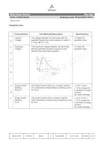 B72210S0511K511 Datasheet Pagina 6