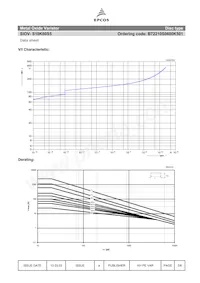 B72210S0600K501 Datasheet Pagina 3