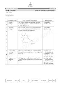 B72210S0600K501 Datasheet Page 4