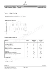 B72500E5170S270 Datasheet Page 8