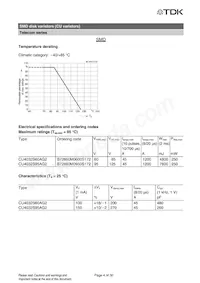 B72660M0950S172 Datasheet Pagina 4