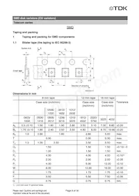 B72660M0950S172 데이터 시트 페이지 8